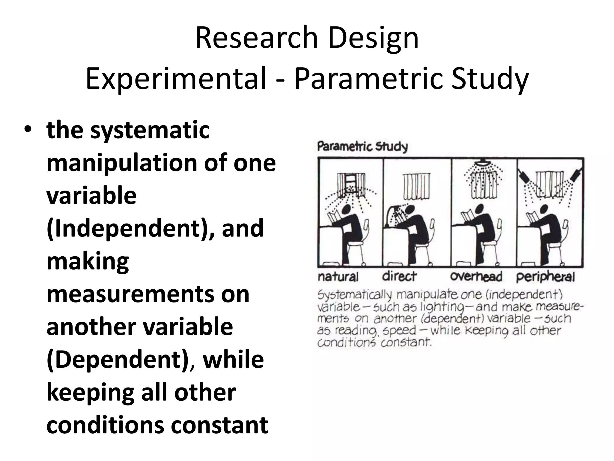 Research Design
Experimental - Parametric Study
• the systematic
manipulation of one
variable
(Independent), and
making
measurements on
another variable
(Dependent), while
keeping all other
conditions constant
 