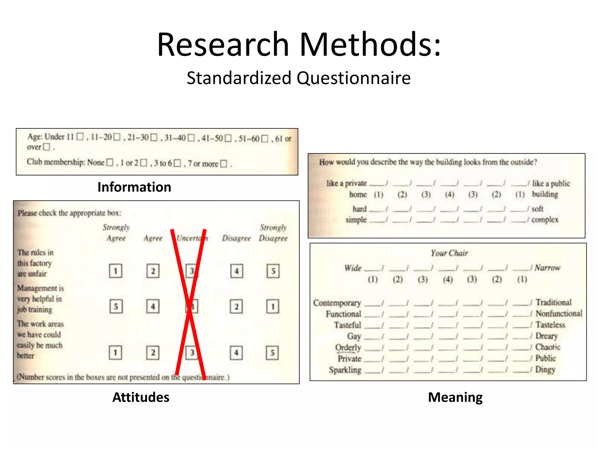 Research Methods:
Standardized Questionnaire
Information
Attitudes Meaning
 