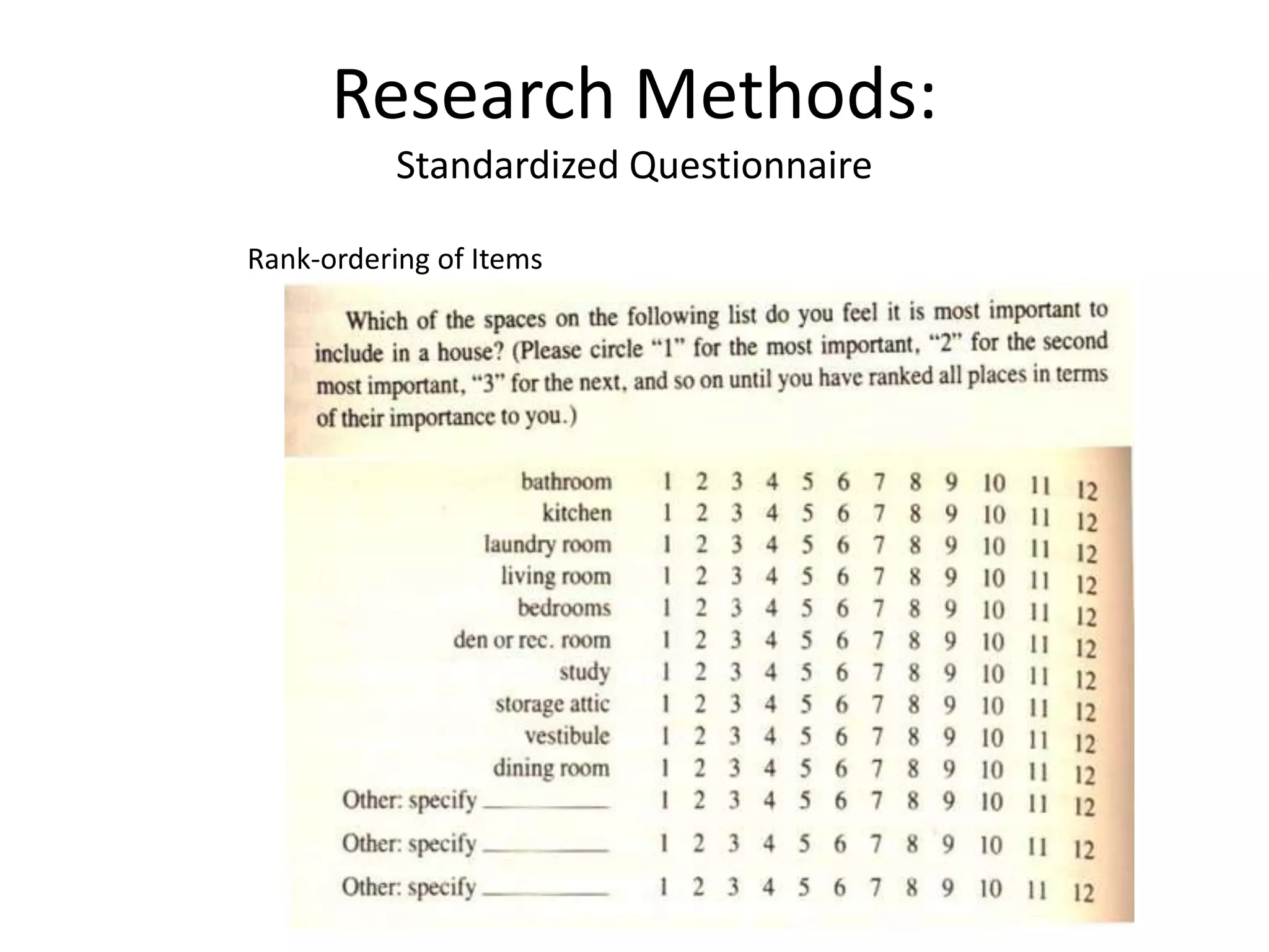 Research Methods:
Standardized Questionnaire
Rank-ordering of Items
 