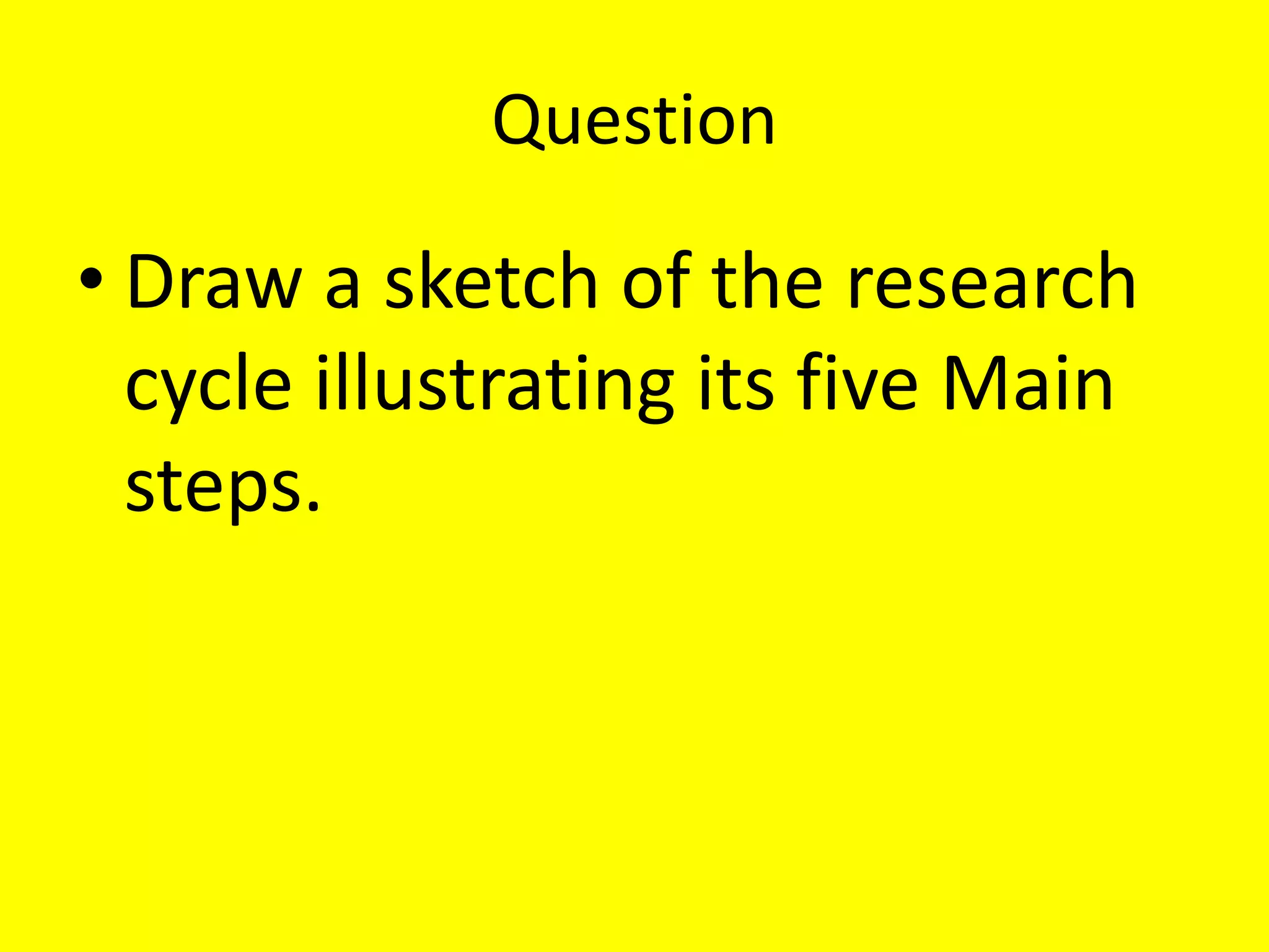 Question
• Draw a sketch of the research
cycle illustrating its five Main
steps.
 