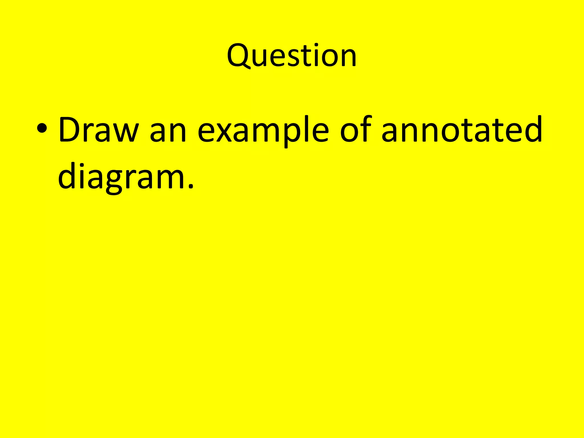 Question
• Draw an example of annotated
diagram.
 