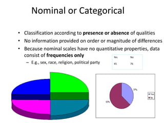 Arc 323 human studies in architecture fall 2018 lecture 7-data analysis ...