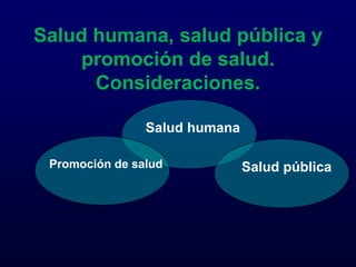 Salud humana, salud pública y
promoción de salud.
Consideraciones.
Salud humana
Salud pública
Promoción de salud
 