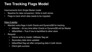 Two Tracking Flags Model
Improvements from Single Master model
• Baseline for data comparison. Write to both stores
• Flag...