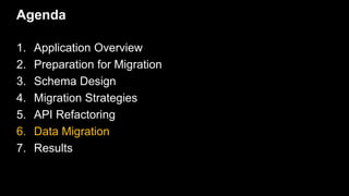 Agenda
1. Application Overview
2. Preparation for Migration
3. Schema Design
4. Migration Strategies
5. API Refactoring
6....