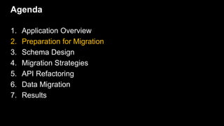 Agenda
1. Application Overview
2. Preparation for Migration
3. Schema Design
4. Migration Strategies
5. API Refactoring
6....