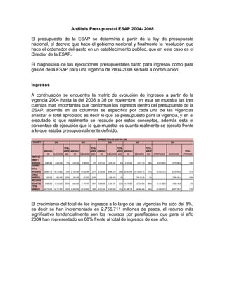 Análisis Presupuestal ESAP 2004- 2008
El presupuesto de la ESAP se determina a partir de la ley de presupuesto
nacional, el decreto que hace el gobierno nacional y finalmente la resolución que
hace el ordenador del gasto en un establecimiento publico, que en este caso es el
Director de la ESAP.
El diagnostico de las ejecuciones presupuestales tanto para ingresos como para
gastos de la ESAP para una vigencia de 2004-2008 se hará a continuación:
Ingresos
A continuación se encuentra la matriz de evolución de ingresos a partir de la
vigencia 2004 hasta la del 2008 a 30 de noviembre, en esta se muestra las tres
cuentas mas importantes que conforman los ingresos dentro del presupuesto de la
ESAP, además en las columnas se especifica por cada una de las vigencias
analizar el total apropiado es decir lo que se presupuesto para la vigencia, y en el
ejecutado lo que realmente se recaudo por estos conceptos, además esta el
porcentaje de ejecución que lo que muestra es cuanto realmente se ejecuto frente
a lo que estaba presupuestalmente definido.
CONCEPTO
APROPIACI
ON EJECUCION
TOTAL
APROP
IADO
APROPIACI
ON EJECUCION
TOTAL
APROP
IADO
APROPIACI
ON EJECUCION
TOTAL
APROP
IADO
APROPIACI
ON EJECUCION
TOTAL
APROP
IADO APROPIACION EJECUCION
TOTAL
APROPIADO
VENTA DE
BIENES Y
SERVICIOS 8.987.900 6.946.338 77% 8.294.982 6.598.978 80% 20.673.435 8.338.247 40% 9.107.400 9.012.119 99% 8.975.000,0 9.779.969,9 109%
APORTES
OTRAS
ENTIDADES 26.897.710 45.770.692 170% 21.334.900 45.002.784 211% 22.000.000 56.694.375 258% 42.001.878 57.739.921,15 137% 40.342.137,0 52.753.408,9 131%
OTROS
INGRESOS 325.000 660.490 203% 200.000 431.033 216% 1.390.453 0% 794.301,70 0% - 2.785.190,1 100%
RECURSOS
DE CAPITAL 4.500.000 13.743.535 305% 5.000.000 17.170.747 343% 5.840.000 21.206.761 363% 10.176.900 27.039.083 266% 13.181.500,0 4.559.196,8 35%
TOTAL
INGRESOS 40.710.610 67.121.055 165% 34.829.882 69.203.542 199% 48.513.435 87.629.836 181% 61.286.178 94.585.424 154% 62.498.637,0 69.877.765,7 112%
INGRESOS TOTALES ESAP 2004-2008
2004 2005 2006 2007 2008
El crecimiento del total de los ingresos a lo largo de las vigencias ha sido del 8%,
es decir se han incrementado en 2.756.711 millones de pesos, el recurso más
significativo tendencialmente son los recursos por parafiscales que para el año
2004 han representado un 68% frente al total de ingresos de ese año.
 