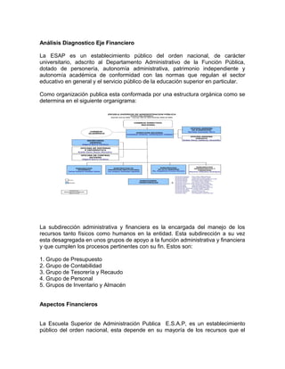 Análisis Diagnostico Eje Financiero
La ESAP es un establecimiento público del orden nacional, de carácter
universitario, adscrito al Departamento Administrativo de la Función Pública,
dotado de personería, autonomía administrativa, patrimonio independiente y
autonomía académica de conformidad con las normas que regulan el sector
educativo en general y el servicio público de la educación superior en particular.
Como organización publica esta conformada por una estructura orgánica como se
determina en el siguiente organigrama:
La subdirección administrativa y financiera es la encargada del manejo de los
recursos tanto físicos como humanos en la entidad. Esta subdirección a su vez
esta desagregada en unos grupos de apoyo a la función administrativa y financiera
y que cumplen los procesos pertinentes con su fin. Estos son:
1. Grupo de Presupuesto
2. Grupo de Contabilidad
3. Grupo de Tesorería y Recaudo
4. Grupo de Personal
5. Grupos de Inventario y Almacén
Aspectos Financieros
La Escuela Superior de Administración Publica E.S.A.P, es un establecimiento
público del orden nacional, esta depende en su mayoría de los recursos que el
 