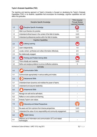Architecture Culture & History 1 (ARC 1313): Aug 2013 3 | P a g e
Taylor’s Graduate Capabilities (TGC)
The teaching and learning approach at Taylor’s University is focused on developing the Taylor’s Graduate
Capabilities (TGC) in its students; capabilities that encompass the knowledge, cognitive capabilities and soft
skills of its graduates.
Discipline Specific Knowledge
TGCs Acquired
Through Module
Learning Outcomes
1.0 Discipline Specific Knowledge
1.1 Able to put theories into practice. 1-5
1.2 Understand ethical issues in the context of the field of studies. 3,4,5
1.3 Understand professional practice within the field of studies. 3,4,5
Cognitive Capabilities
2.0 Lifelong Learning
2.1 Learn independently. 1-5
2.2 Locate, extract, synthesise and utilise information effectively. 2-5
2.3 Be intellectually engaged. 2-5
3.0 Thinking and Problem Solving Skills
3.1 Think critically and creatively. 3,4,5
3.2 Define and analyse problems to arrive at effective solutions. 5
Soft Skills
4.0 Communication Skills
4.1 Communicate appropriately in various setting and modes. -
5.0 Interpersonal Skills
5.1 Understand team dynamics and mobilise the power of teams. -
5.2 Understand and assume leadership. -
6.0 Intrapersonal Skills
6.1 Manage one self and be self-reliant. -
6.2 Reflect on one’s actions and learning. -
6.3 Embody Taylor's core values. -
7.0 Citizenship and Global Perspectives
7.1 Be aware and form opinions from diverse perspectives. 3,4,5
7.2 Understand the value of civic responsibility and community engagement. 3,4,5
8.0 Digital Literacy
8.1
Effective use of information and communication (ICT) and related
technologies.
-
 