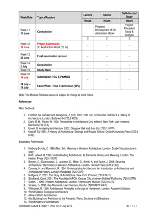 Architecture Culture & History 1 (ARC 1313): Aug 2013 9 | P a g e
Week/Date Topics/Readers
Lecture Tutorial
Self-directed
Study
Hours Hours Hours
Week 11
11 June
Consultation
Progress
Development of 3D
Abstraction Model
Project:
Precedent
Study &
Analysis
2 2 2
Week 12
18 June
Project Submission
3D Abstraction Model (20 %)
- - -
Week 13
25 June
Final examination revision - - -
Week 14
2 July
Consultation - - -
Week 15 Study Week - - -
Week 16
14 July
14 July –
18 July
Submission: TGC E-Portfolio
- - -
Exam Week: Final Examination (30%)
Note: The Module Schedule above is subject to change at short notice.
References
Main Textbook:
1. Fletcher, Sir Banister and Winsgrove, J. (Ed). 1987 (19th Ed). Sir Banister Fletcher’s a History of
Architecture. London: Butterworth (720.9 KOS)
2. Clark, R. H., Pause, M. 1996. Precedents in Architecture (2nd edition). New York: Van Nostrand
Reinhold (729.CLA)
3. Unwin, S. Analysing Architecture. 2002. Glasgow: Bell and Bain Ltd. (720.1 UNW)
4. Kostoff, S (1995). A History of Architecture: Settings and Rituals. Oxford: Oxford University Press (720.9
KOS)
Secondary References:
1. Norberg-Schulz, C. 1986 (Rev. Ed). Meaning in Western Architecture. London: Studio Vista (Lecturer’s
copy)
2. Roth, Leland M. 1993. Understanding Architecture: Its Elements, History and Meaning. London: The
Herbert Press (720.1 ROT)
3. Borden, D., Elzanoswski, J., Lawrenz, C., Miller, D., Smith, A. and Taylor, J. 2008. Essential
Architecture: The History of Western Architecture. London: Herbert Press (720.9 ESS)
4. Conway, H. and Roenisch, R. 1994. Understanding Architecture: An Introduction to Architecture and
Architectural History. London: Routledge (720 CON)
5. Nuttgens, P. 2001. The Story of Architecture. New York: Phaidon (720.9 NUT)
6. Strickland, Carol. 2001. The Annotated ARCH. Kansas City: Andrews McMeel Publishing (720.9 STR)
7. Sutton, I. 1999. Western Architecture. London: Thames and Hudson (720.9 SUT)
8. Vickers, G. 1998. Key Moments in Architecture. Hamlyn (720.91821 WAT)
9. Wittkower, R. 1998. Architectural Principles in the Age of Humanism. London: Academy Editions.
10. World Classic Ecological Architecture
11. Atlas of World Architecture
12. Key Building from Prehistory to the Presents: Plans, Sections and Elevations
13. World History of Architecture
 