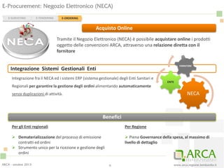 www.arca.regione.lombardia.it
E-Procurement: Negozio Elettronico (NECA)
9
Acquisto Online
Tramite il Negozio Elettronico (NECA) è possibile acquistare online i prodotti
oggetto delle convenzioni ARCA, attraverso una relazione diretta con il
fornitore
Integrazione Sistemi Gestionali Enti
NECA
ENTE
FORNITORE
Integrazione fra il NECA ed i sistemi ERP (sistema gestionale) degli Enti Sanitari e
Regionali per garantire la gestione degli ordini alimentando automaticamente
senza duplicazioni di attività.
Benefici
Per gli Enti regionali
 Dematerializzazione del processo di emissione
contratti ed ordini
 Strumento unico per la ricezione e gestione degli
ordini
Per Regione
 Piena Governance della spesa, al massimo di
livello di dettaglio
E-SURVEYING E-ORDERINGE-TENDERING
ARCA - ottobre 2013
 