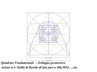 Quadrato Fondamentale – Sviluppo geometrico
Azione n.3- Stella di Davide di lato pari a 406,5054… cm.
 