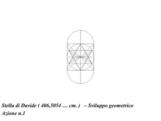 Stella di Davide ( 406,5054 … cm. ) – Sviluppo geometrico
Azione n.1
 