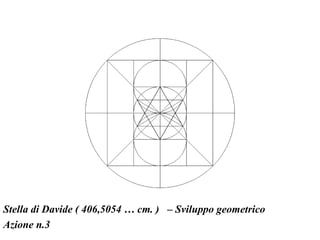 Stella di Davide ( 406,5054 … cm. ) – Sviluppo geometrico
Azione n.3
 