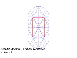 Arca dell’Alleanza – Sviluppo geometrico
Azione n.3
 