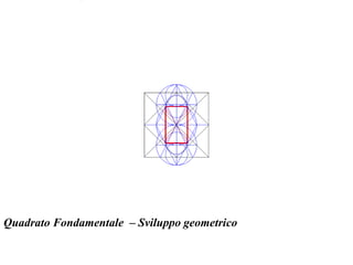 Quadrato Fondamentale – Sviluppo geometrico
 