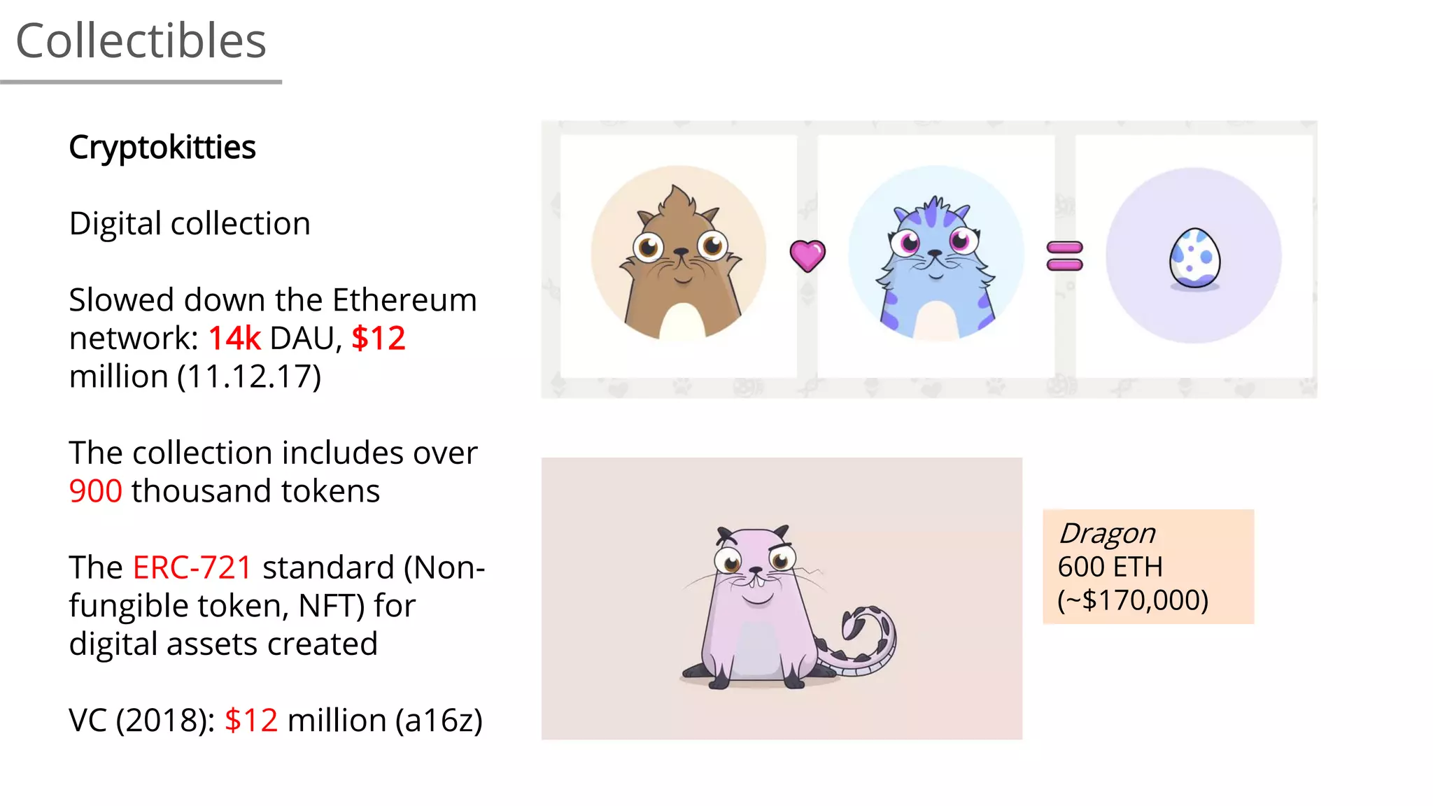 Collectibles
Cryptokitties
Digital collection
Slowed down the Ethereum
network: 14k DAU, $12
million (11.12.17)
The collection includes over
900 thousand tokens
The ERC-721 standard (Non-
fungible token, NFT) for
digital assets created
VC (2018): $12 million (a16z)
Dragon
600 ETH
(~$170,000)
 