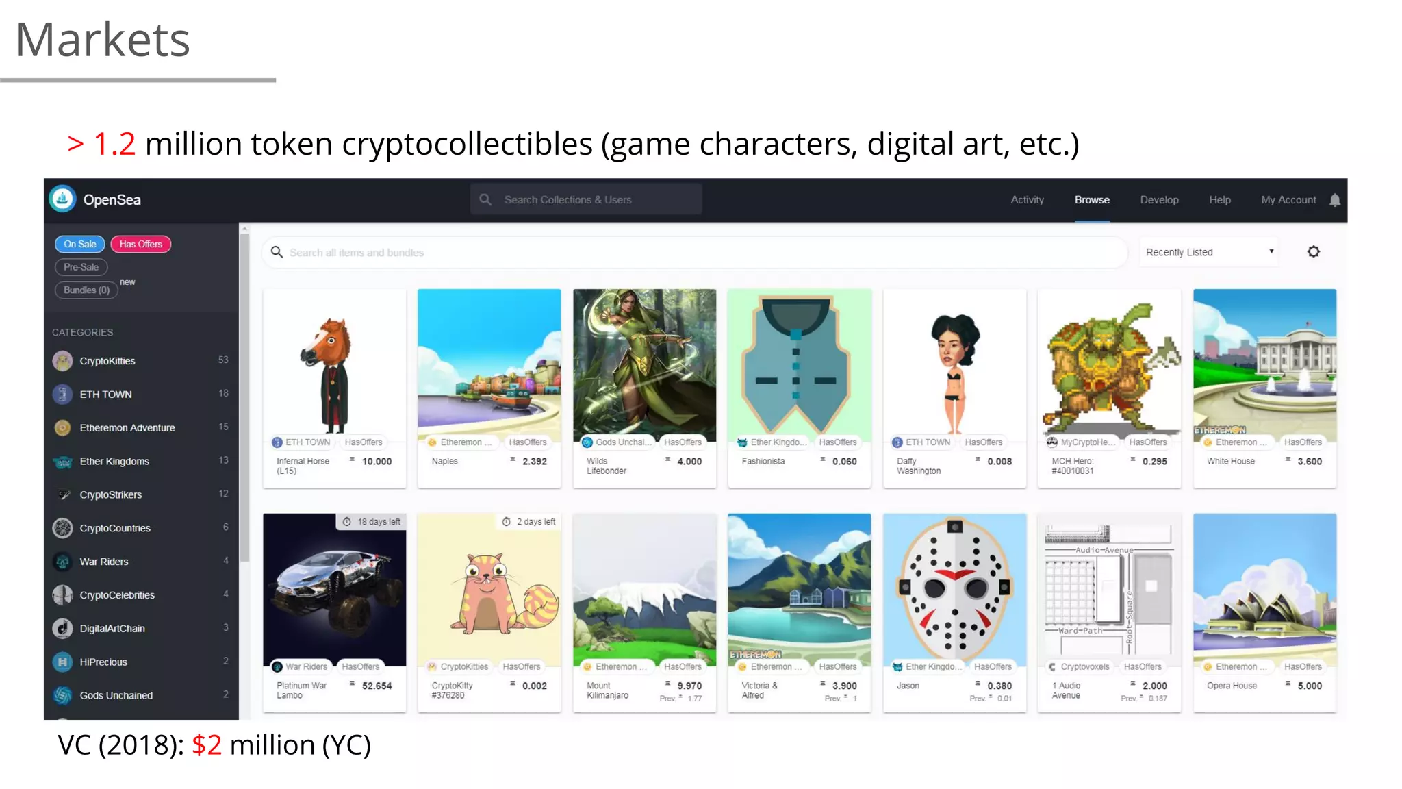 Markets
> 1.2 million token cryptocollectibles (game characters, digital art, etc.)
VC (2018): $2 million (YC)
 