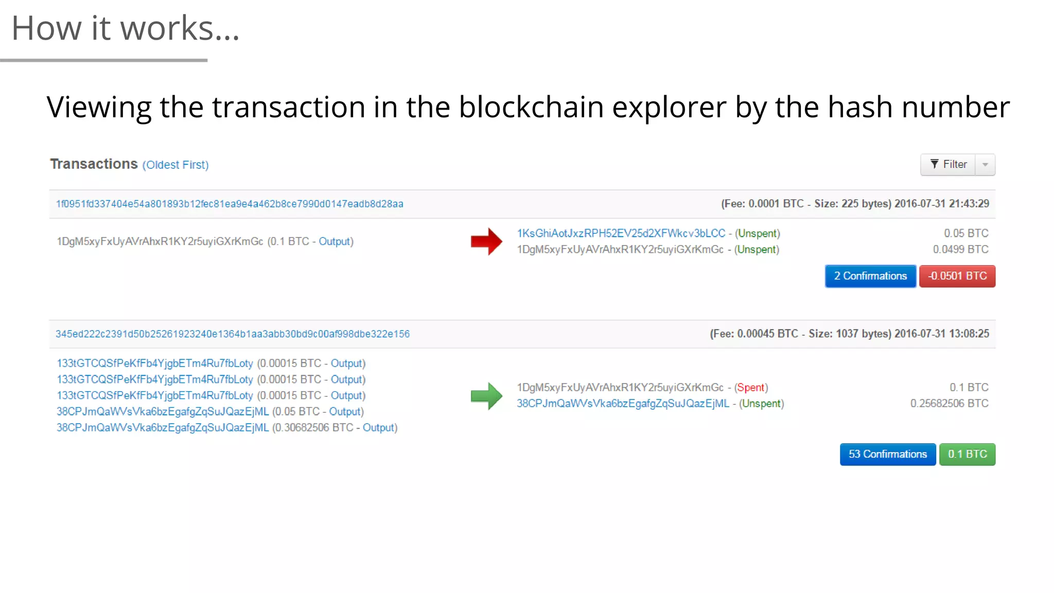 Viewing the transaction in the blockchain explorer by the hash number
How it works…
 