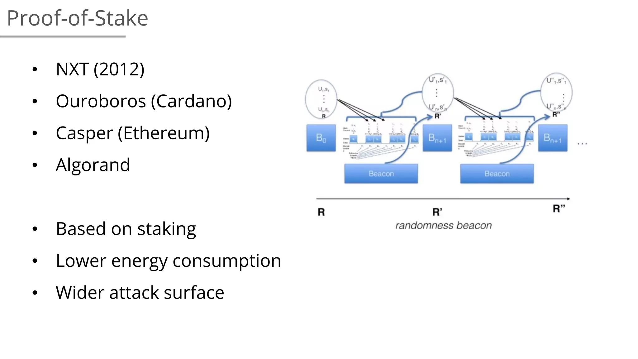 Proof-of-Stake
• NXT (2012)
• Ouroboros (Cardano)
• Casper (Ethereum)
• Algorand
• Based on staking
• Lower energy consumption
• Wider attack surface
 