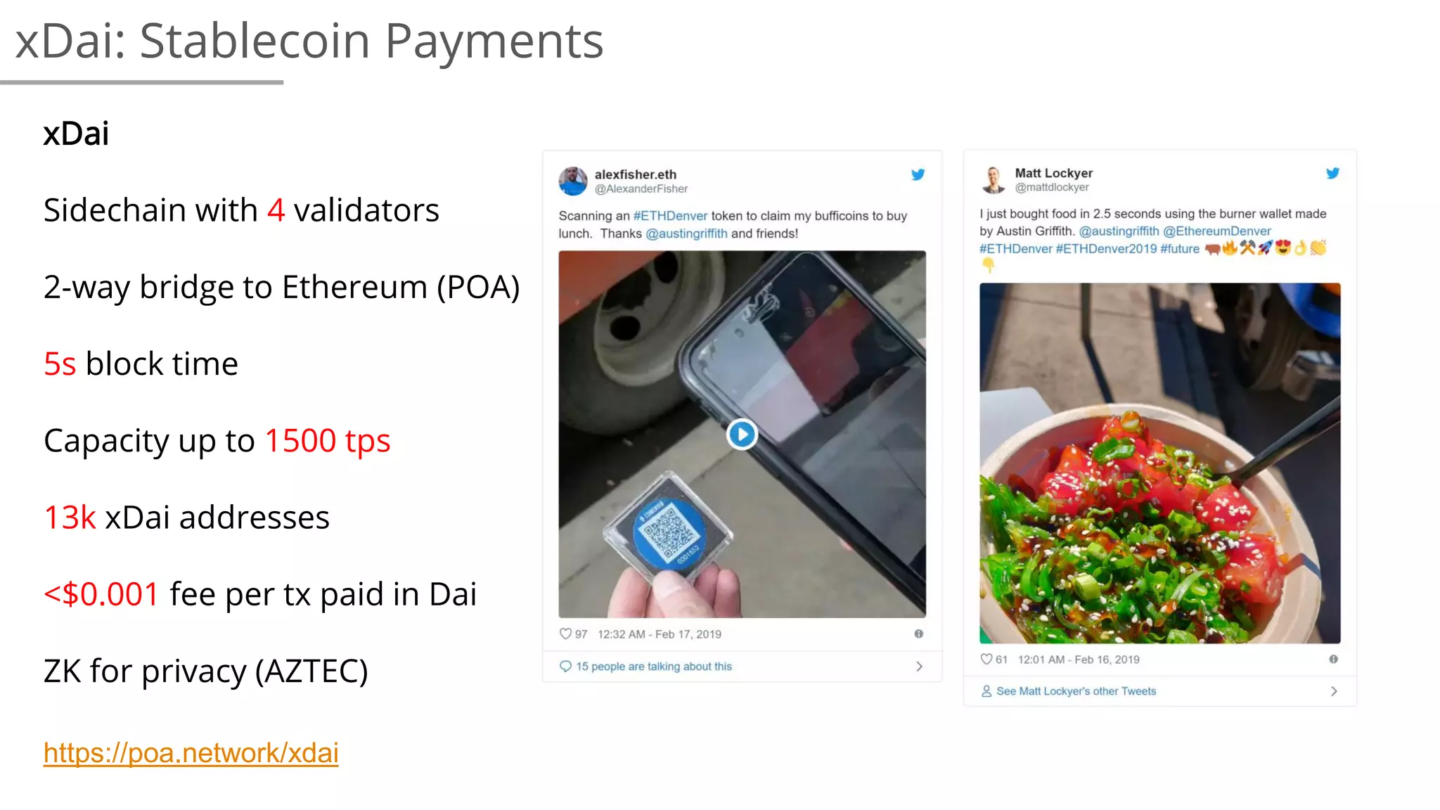xDai: Stablecoin Payments
xDai
Sidechain with 4 validators
2-way bridge to Ethereum (POA)
5s block time
Capacity up to 1500 tps
13k xDai addresses
<$0.001 fee per tx paid in Dai
ZK for privacy (AZTEC)
https://poa.network/xdai
 