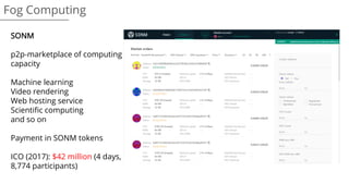 Fog Computing
SONM
p2p-marketplace of computing
capacity
Machine learning
Video rendering
Web hosting service
Scientific computing
and so on
Payment in SONM tokens
ICO (2017): $42 million (4 days,
8,774 participants)
 