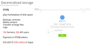 Decentralized storage
STORJ
p2p-marketplace of disk space
Backups, archives
Media content
Transfer of large files
Logs
19k farmers, 20k API users
Payment in STORJ tokens
ICO (2017): $30 million (7 days)
 
