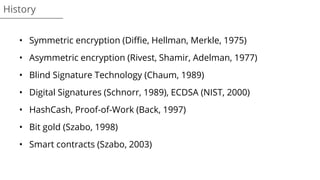 • Symmetric encryption (Diffie, Hellman, Merkle, 1975)
• Asymmetric encryption (Rivest, Shamir, Adelman, 1977)
• Blind Signature Technology (Chaum, 1989)
• Digital Signatures (Schnorr, 1989), ECDSA (NIST, 2000)
• HashCash, Proof-of-Work (Back, 1997)
• Bit gold (Szabo, 1998)
• Smart contracts (Szabo, 2003)
History
 