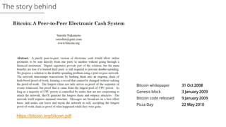The story behind
https://bitcoin.org/bitcoin.pdf
Bitcoin whitepaper 31 Oct 2008
Genesis block 3 January 2009
Bitcoin code released 9 January 2009
Pizza Day 22 May 2010
 