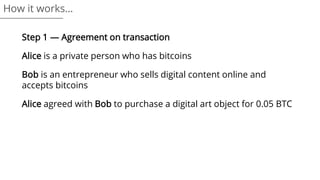 Step 1 — Agreement on transaction
Alice is a private person who has bitcoins
Bob is an entrepreneur who sells digital content online and
accepts bitcoins
Alice agreed with Bob to purchase a digital art object for 0.05 BTC
How it works…
 