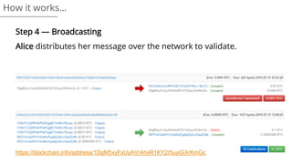 Step 4 — Broadcasting
Alice distributes her message over the network to validate.
How it works…
https://blockchain.info/address/1DgM5xyFxUyAVrAhxR1KY2r5uyiGXrKmGc
 