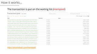https://bitcoinchain.com/mempool/
The transaction is put on the waiting list (mempool)
How it works…
 