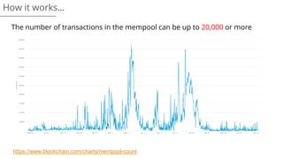 The number of transactions in the mempool can be up to 20,000 or more
How it works…
https://www.blockchain.com/charts/mempool-count
 