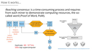 Reaching consensus is a time-consuming process and requires
from each miner to demonstrate computing resources, the so-
called work (Proof of Work, PoW).
How it works…
Hashrate ~80 . 1018 H/s
500x top supercomputer
 