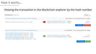 Viewing the transaction in the blockchain explorer by the hash number
How it works…
 
