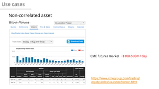 Use cases
Non-correlated asset
https://www.cmegroup.com/trading/
equity-index/us-index/bitcoin.html
CME futures market ~$100-500m / day
 