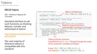 Tokens
ERC20 Tokens
ERC = Ethereum Request for
Comment
Standard interface to call
such functions as checking
balance, transfer and
withdrawal of tokens
https://github.com/ethereum/ei
ps/issues/20
The vast majority of
Ethereum tokens is
compatible with this
standard
Matrix of balances:
{0x1, 100; 0x2, 250; 0x3, 0,….}
Token transfer function:
transferFrom (0x2, 0x3, 100) will change the state
of the balances variable as follows:
It was {0x1, 100; 0x2, 250; 0x3, 0,….}
It is now {0x1, 100; 0x2, 150; 0x3, 100,….}
Balance inquiry function:
balanceOf(0x2) will give 250 back
 