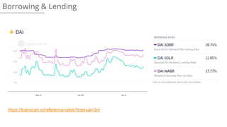 Borrowing & Lending
https://loanscan.io/reference-rates?interval=3m
 