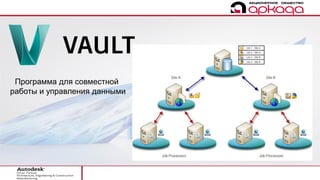 Программа для совместной
работы и управления данными
 