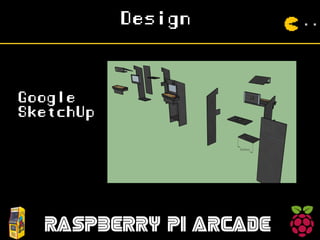 Design
RASPBERRY PI ARCADE
Google
SketchUp
 