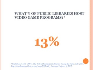 WHAT % OF PUBLIC LIBRARIES HOST VIDEO GAME PROGRAMS?* 13% *Nicholson, Scott. (2007). The Role of Gaming in Libraries: Taking the Pulse. July 2007.  http://boardgameswithscott.com/pulse2007.pdf . Accessed October 8, 2007. 
