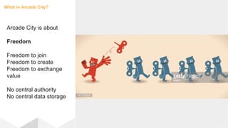 Arcade City is about
Freedom
Freedom to join
Freedom to create
Freedom to exchange
value
No central authority
No central data storage
What is Arcade City?
 