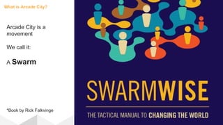 Arcade City is a
movement
We call it:
A Swarm
*Book by Rick Falkvinge
What is Arcade City?
 