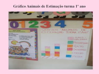 Arca de noé genifer