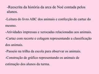 -Reescrita da história da arca de Noé contada pelos
alunos.
-Leitura do livro ABC dos animais e confecção de cartaz do

mesmo.
-Atividades impressas e xerocadas relacionadas aos animais.
-Cartaz com recorte e colagem representando a classificação
dos animais.
-Passeio na trilha da escola para observar os animais.
-Construção de gráfico representando os animais de
estimação dos alunos da turma.

 