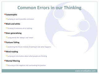 Common Errors in our Thinking
Catastrophic
jumping to worst possible conclusion
Black and white
thinking in extremes all or nothing
Over generalising
using words like ‘always’ and ‘never’
Fortune Telling
predicting the future instead of waiting to see what happens
Mind reading
jumping to conclusions about what people are thinking
Mental filtering
focusing on the negative and overlooking the positive
www.arcadiaalive.com
 