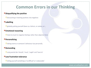 Common Errors in our Thinking
Disqualifying the positive
discounting or twisting positives into negatives
Labelling
globally putting yourself down as a failure, or useless, or …
Emotional reasoning
listen to much to negative feelings rather than objective facts
Personalising
taking events or someone’s behaviour too personally
Demanding
using words like ‘should’, ‘must’, ‘ought’ and ‘have to’
Low frustration tolerance
telling yourself something is ‘to difficult’ or ‘unbearable’
www.arcadiaalive.com
 