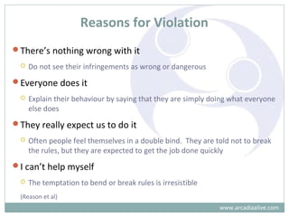 Reasons for Violation
www.arcadiaalive.com
There’s nothing wrong with it
 Do not see their infringements as wrong or dangerous
Everyone does it
 Explain their behaviour by saying that they are simply doing what everyone
else does
They really expect us to do it
 Often people feel themselves in a double bind. They are told not to break
the rules, but they are expected to get the job done quickly
I can’t help myself
 The temptation to bend or break rules is irresistible
(Reason et al)
 