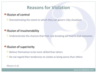 Reasons for Violation
www.arcadiaalive.com
Illusion of control
 Overestimating the extent to which they can govern risky situations
Illusion of invulnerability
 Underestimate the chances that their rule breaking will lead to bad outcomes
Illusion of superiority
 Believe themselves to be more skilled than others
 Do not regard their tendencies to violate as being worse than others
(Reason et al)
 