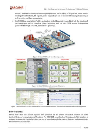 D2.4 - Use Cases and Performance Evaluation and Validation Methods
18 / 51
support services for intervention managers (location and tracking of dispatched units, sensor
readings from the fields, FR reports, video feeds etc.).It can be accessed from anywhere using a
web browser and data connectivity.
 6onMOBILE, a smartphone/tablet application for field operatives, used to track the location of
the operatives and to complete triage reporting, and on site COTS sensor deployments
(connected through 6onFIRE, a mobile IoT gateway).
Figure 5: 6inACTION system and components.
A-ERCS Backhaul
supported systems
Core
Network
SATELLITE
Prof. LTE
SDR
UMTS/
HSPA
LTE
Ethernet/
FTTH
WiFi
TACTICAL LEVELSTRATEGIC LEVEL
A-ERCS
Strategic location
Intervention
management
A-ERCS
Node Extension
Mesh WiFi
Sensor systems and
wearable computers
SDR
Professional LTE
A-ERCS TACTICAL – MOBILE NODE
System management
Phones, printers,
faxes, scanners
User stations
Servers
Figure 6: 6inACTION infrastructure architecture.
Figure 7: 6onDASHBOARD real time tactical dashboard for situation surveillance and intervention management.
HOW IT WORKS:
Please note that this section explains the operation of the entire 6inACTION solution on both
tactical/field and strategic/central locations. For ARCADIA, only the cloud-hosted part of the solution is
relevant, whereas the tactical sections are out of scope but might be used to illustrate and demonstrate
the operations as necessary.
 